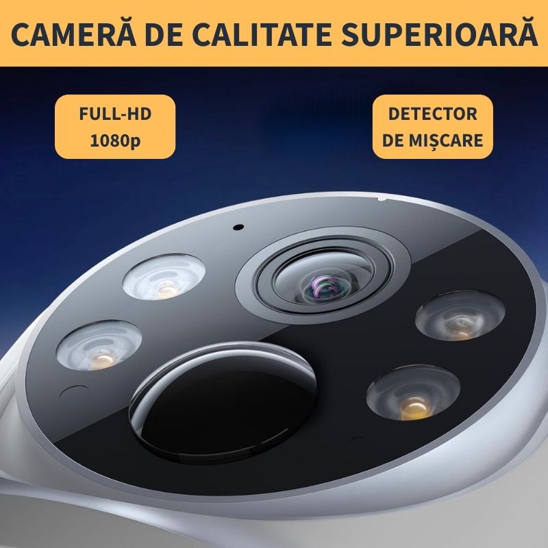 Cameră de Supraveghere Inteligentă
