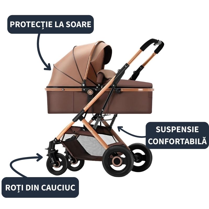 Cărucior Pliabil 2-In-1